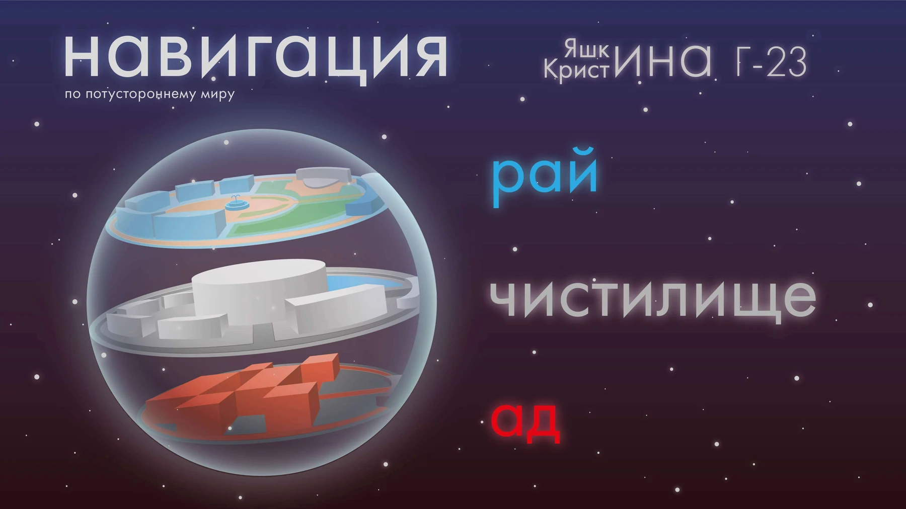 Разработка системы навигации для потустороннего мира. Материал 1 из 22.